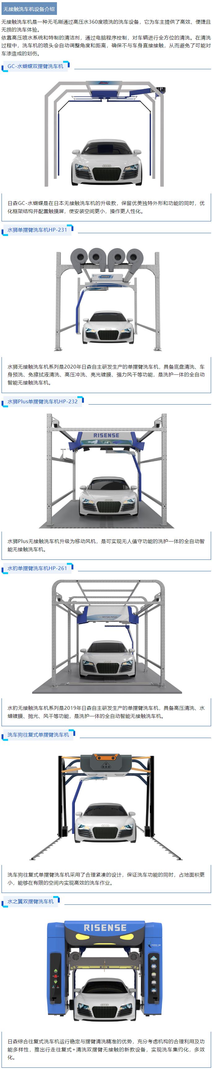 無(wú)接觸洗車機(jī).jpg