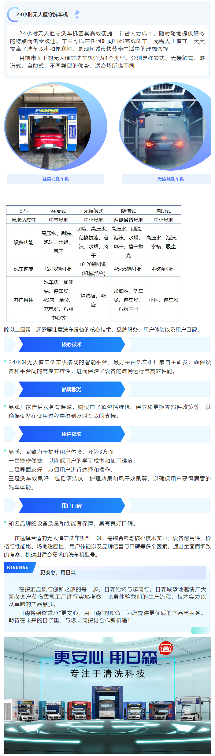 如何選擇一款合適的24小時無人值守洗車機(jī)？ 拷貝 2.png